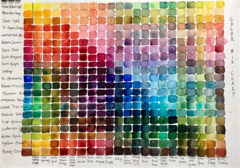 color compatibility checker.